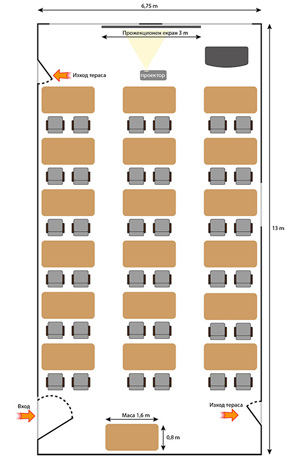 Salle de conférence