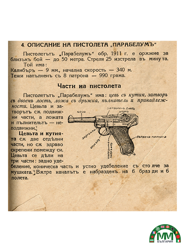 Pistolet Luger P08 bulgare